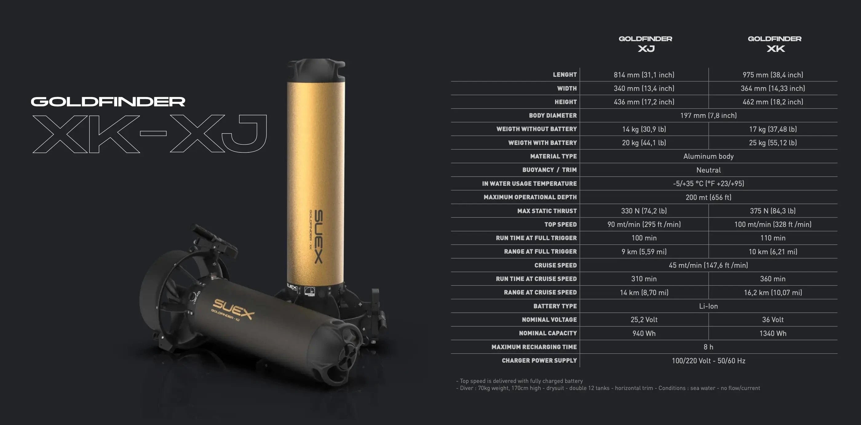 Goldfinder XK-XJ metal detector comparison chart